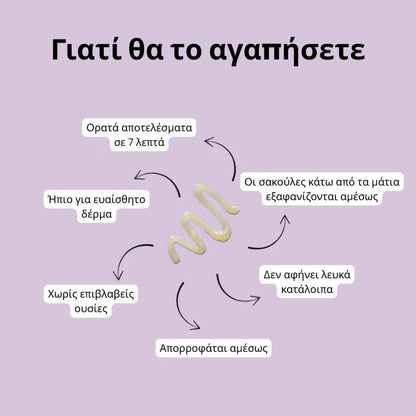 Daynava™ Άμεσος Ανυψωτής Ματιών — Ξεκούραστο βλέμμα σε 60 δευτερόλεπτα. Χωρίς σακούλες, χωρίς ρυτίδες.