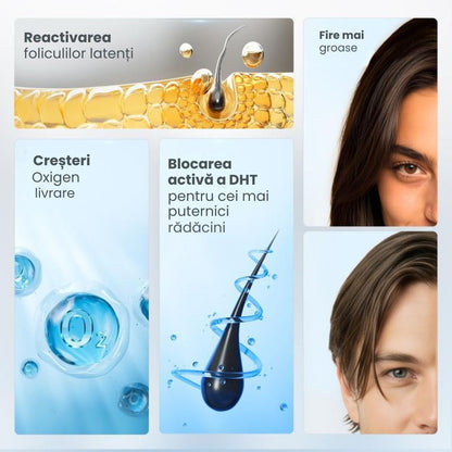 Daynava™ Roll-On pentru Creșterea Părului RO