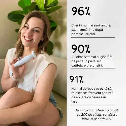 Daynava™ 5 în 1 Aparat de Ras Electric (RO)