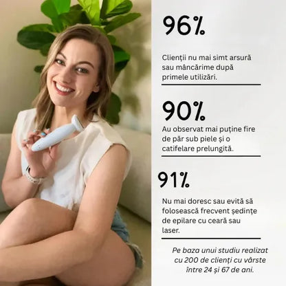 Daynava™ 5 în 1 Aparat de Ras Electric (RO)